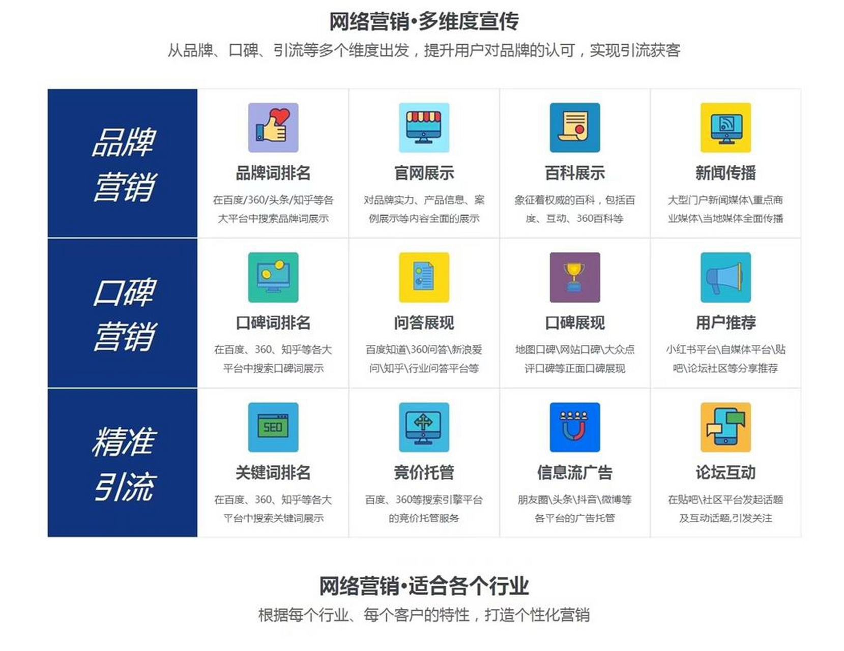 泉州企業網站建設(泉州企業網站建設方案)