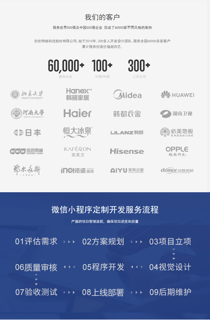 酒店小程序開發(fā)大概價(jià)格(酒店小程序開發(fā)大概價(jià)格多少錢)