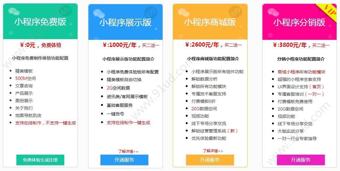 商城類小程序開發模板(商城小程序模板源碼完整版)