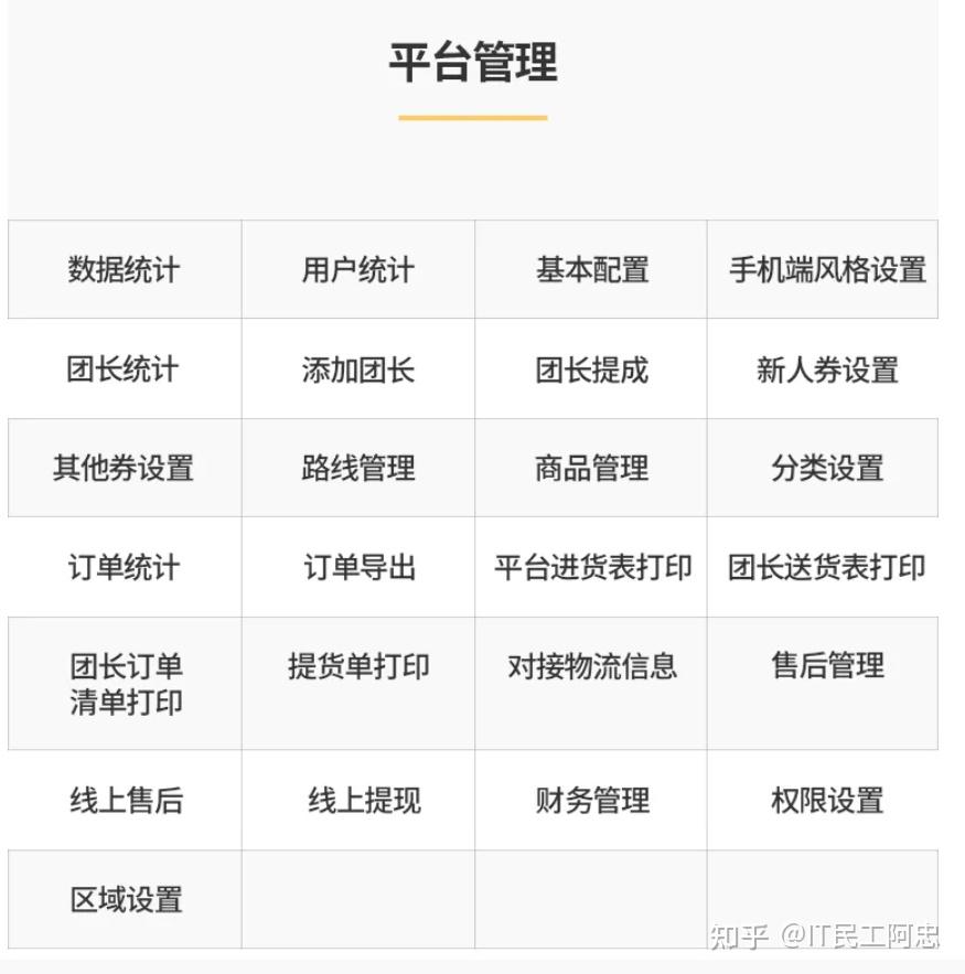 社區小程序開發服務價錢(社區小程序開發服務價錢怎么算)