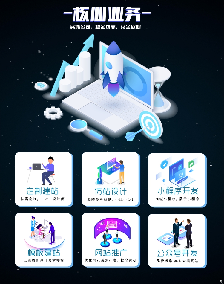 智能網(wǎng)站建設(shè)報價(智能網(wǎng)站建設(shè)模板售后)