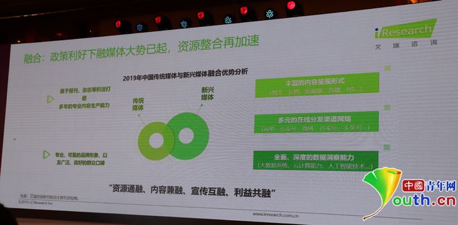 互聯(lián)網(wǎng)新聞媒體市場分析(互聯(lián)網(wǎng)新聞媒體市場分析報告)