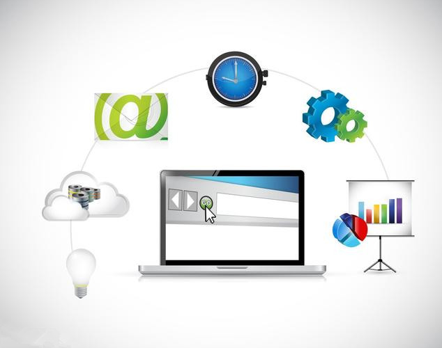 網(wǎng)站建設(shè)的目的和意義(網(wǎng)站建設(shè)的目的和意義是什么)