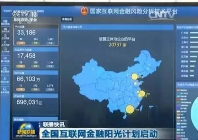 新聞聯播與互聯網(新聞聯播互聯網醫療)