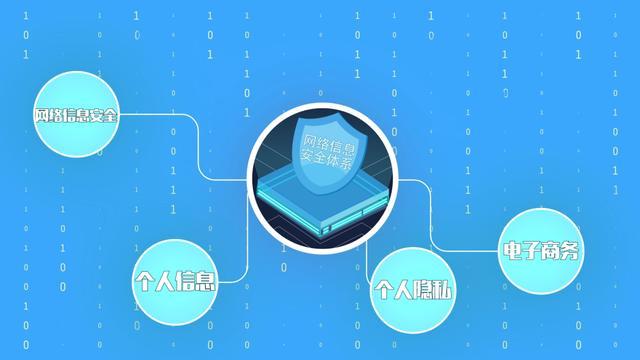 互聯(lián)網(wǎng)新聞新規(guī)定(互聯(lián)網(wǎng)新聞信息服務(wù)管理規(guī)定施行時間)
