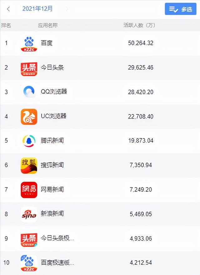 北京互聯網app最新消息(北京互聯網科技發展有限公司)