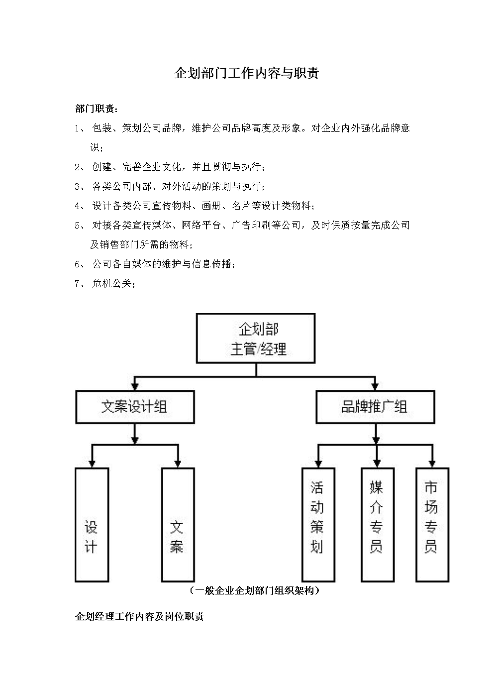 網(wǎng)站建設(shè)工作職責(zé)(網(wǎng)站建設(shè)工作職責(zé)內(nèi)容)
