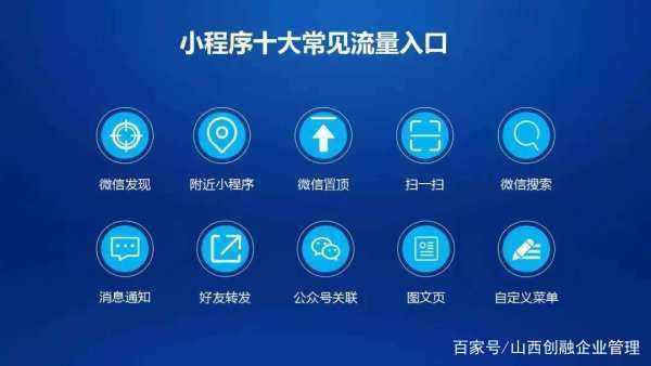 山西孝義小程序商城開發(孝義小商品市場在什么地方)