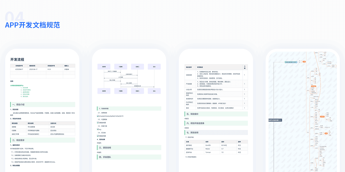 關(guān)于和龍小程序開(kāi)發(fā)模板的信息