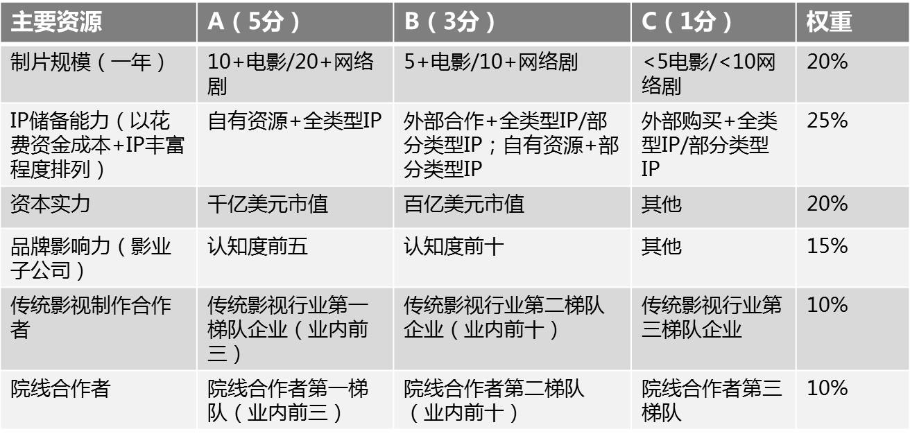移動互聯網金礦最新消息的簡單介紹