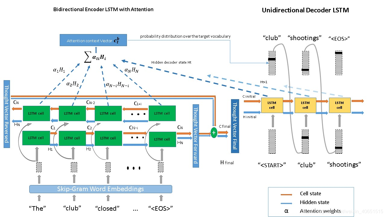 什么叫互聯網新聞算法系統(什么叫互聯網新聞算法系統的功能)