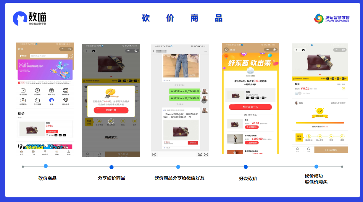 砍價小程序開發源碼(砍價小程序開發源碼是什么)