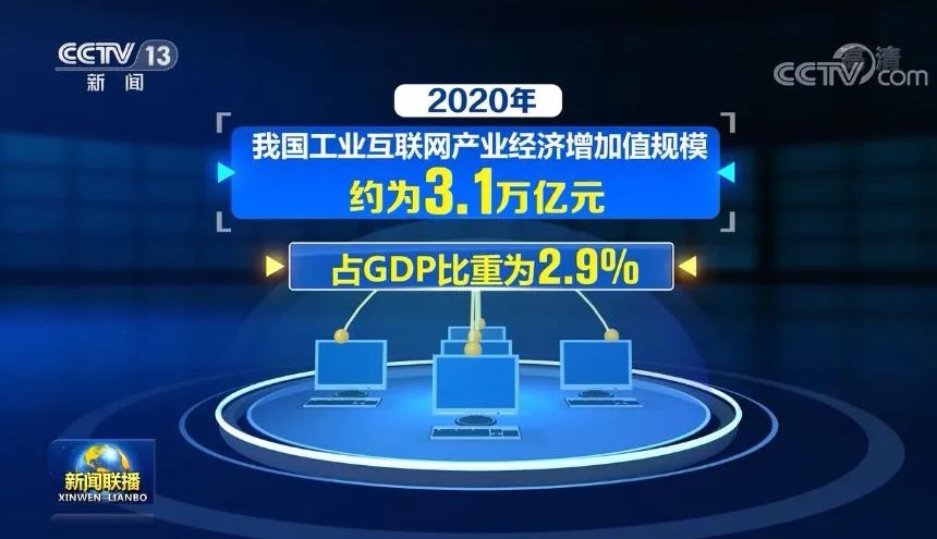 現(xiàn)在互聯(lián)網(wǎng)最新消息新聞(現(xiàn)在互聯(lián)網(wǎng)最新消息新聞有哪些)