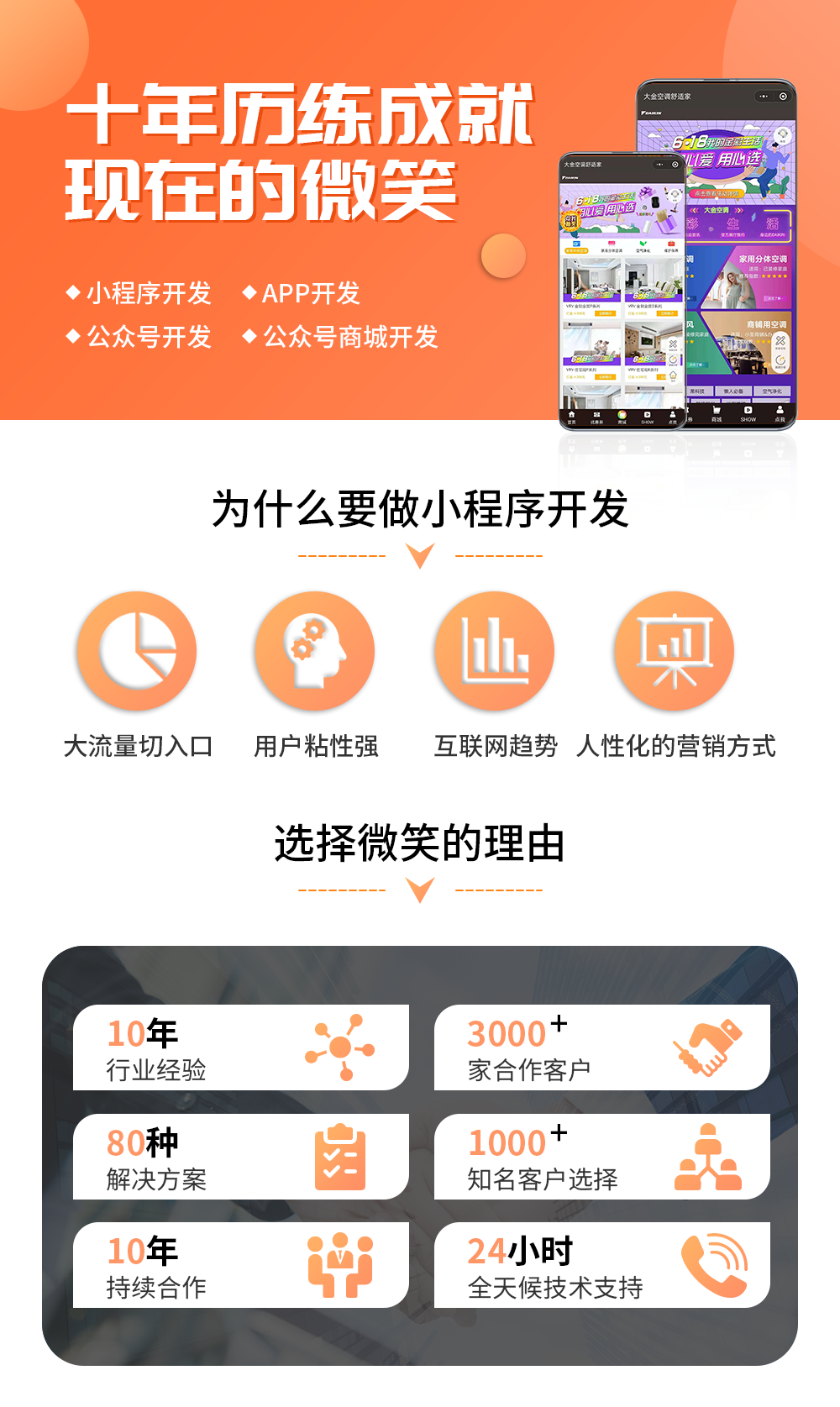 柳州醫(yī)護(hù)小程序開(kāi)發(fā)服務(wù)(柳州醫(yī)護(hù)小程序開(kāi)發(fā)服務(wù)公司)