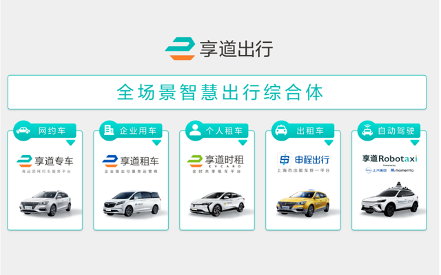 互聯網汽車新聞(互聯網汽車概念股)