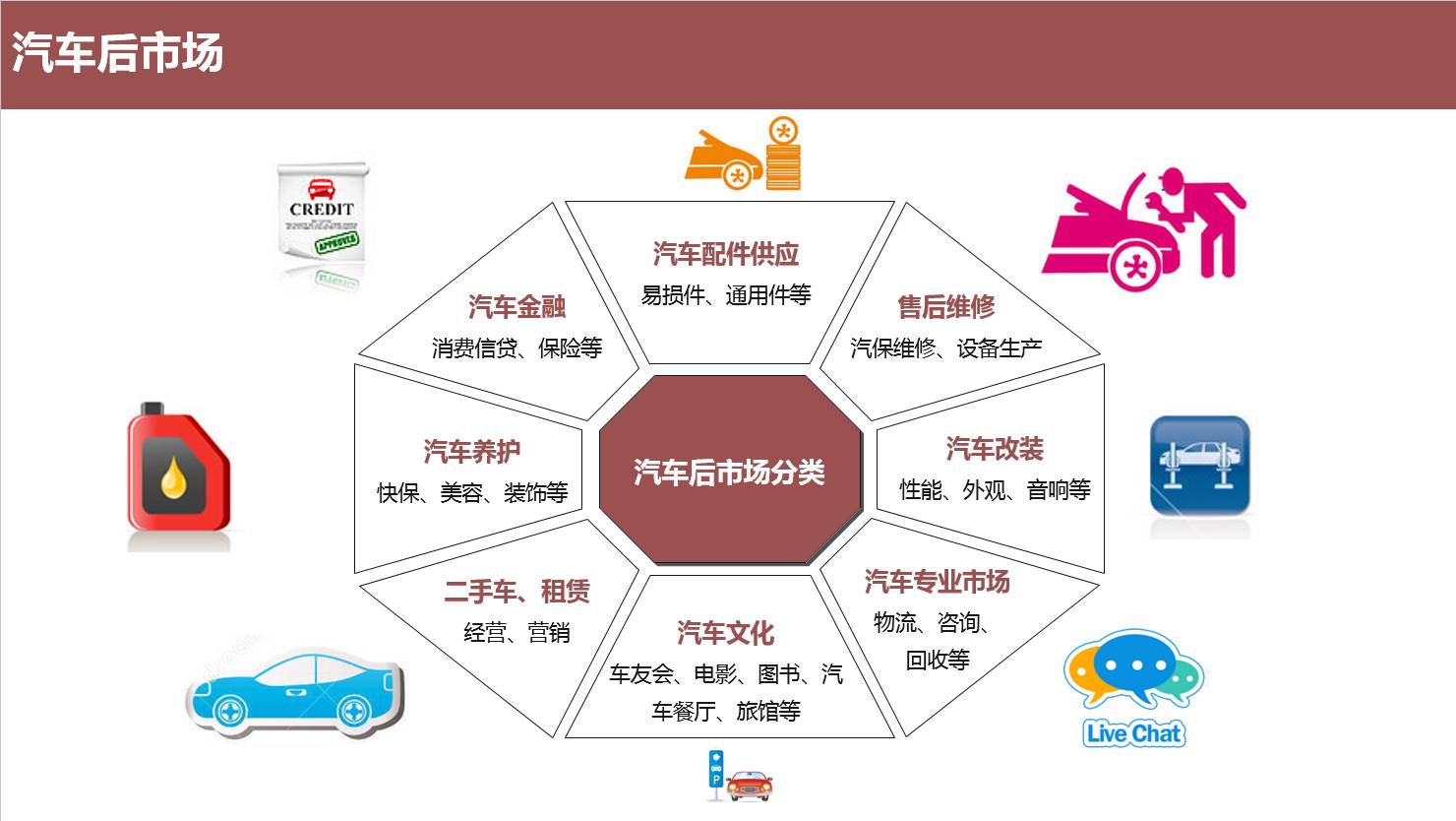 互聯網汽車新聞(互聯網汽車有哪些品牌排行)