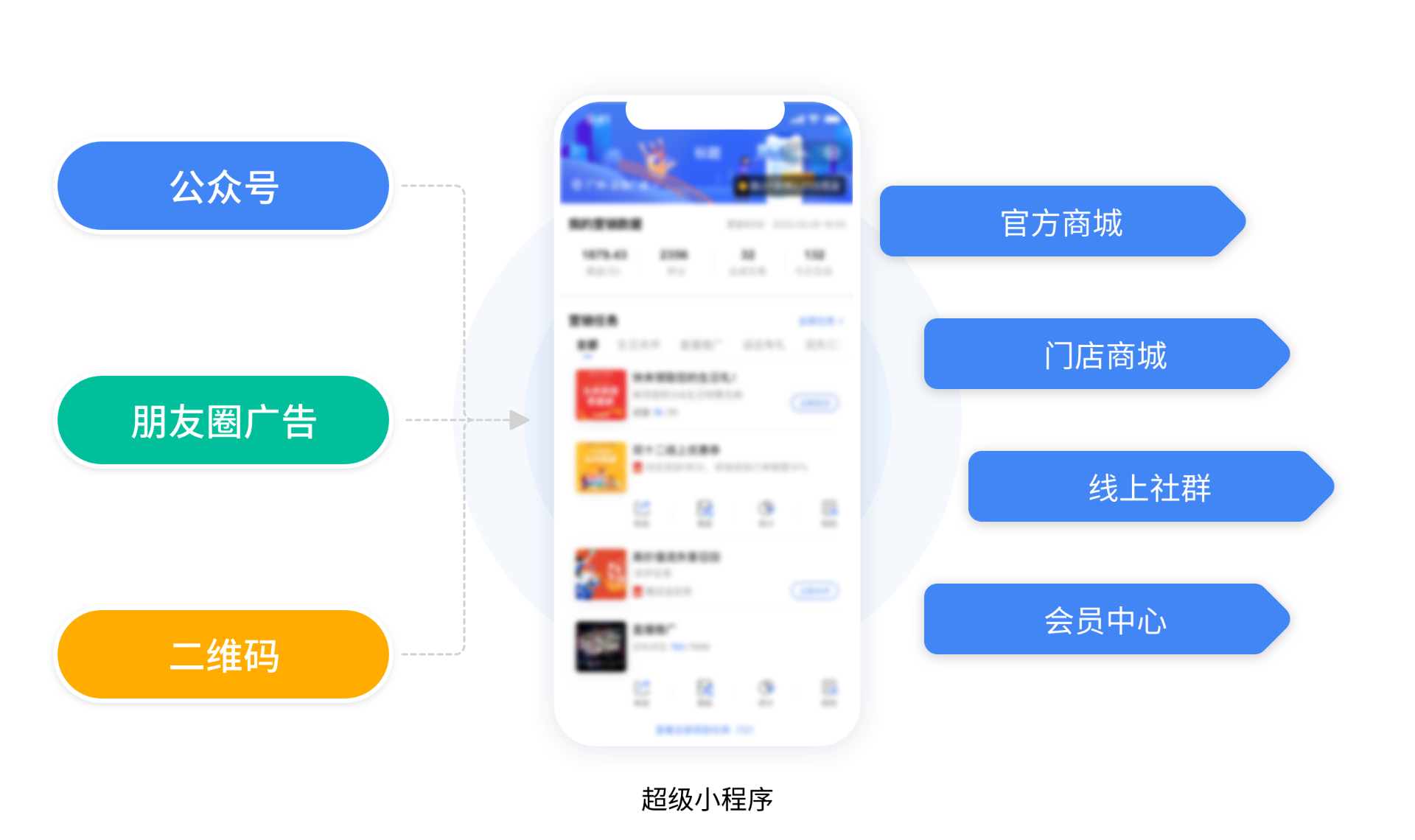 福州小程序分銷商城開發(fā)(福州公眾號小程序制作公司)