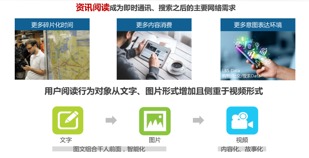 互聯網新聞網站知乎(互聯網新聞網站知乎推送)