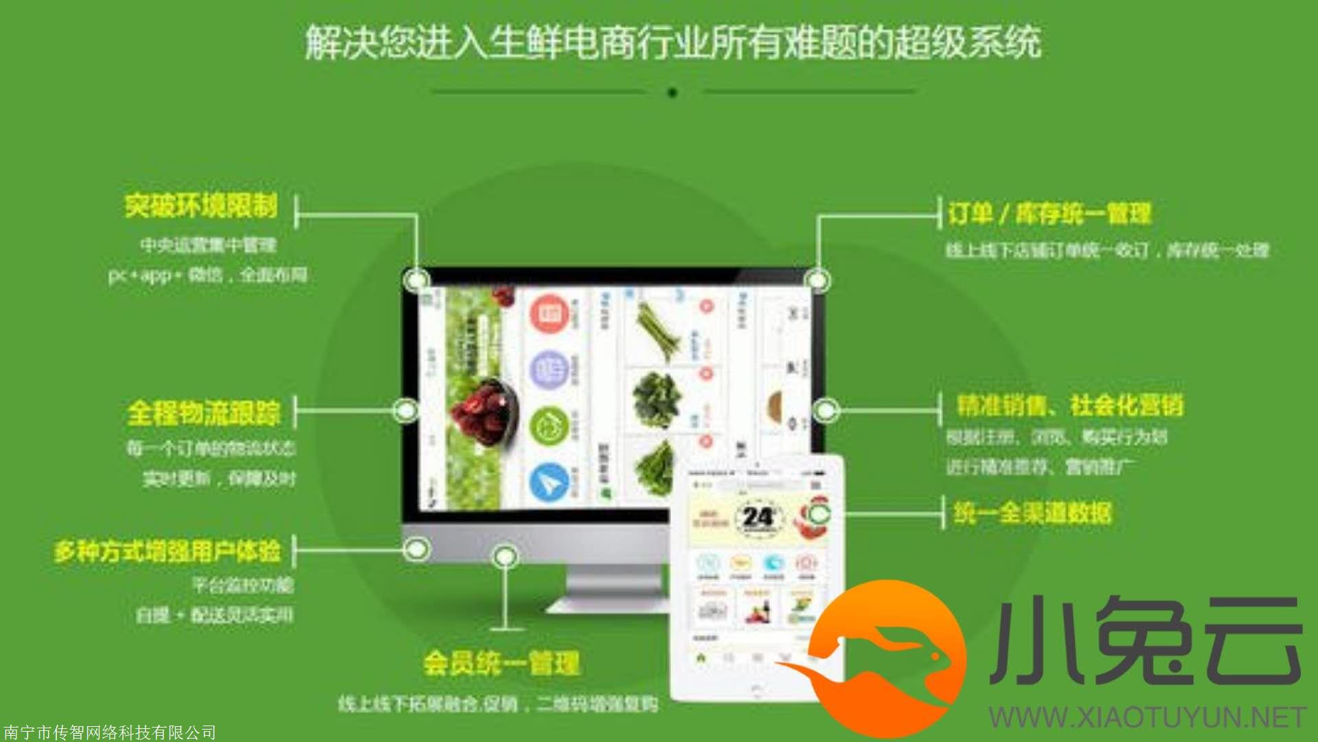 南寧團購網站建設(南寧團購小程序有哪些)