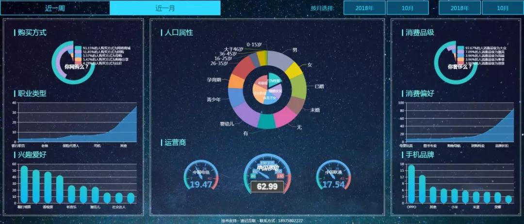 互聯網和旅游的新聞(互聯網與旅游各環節的深度融合)