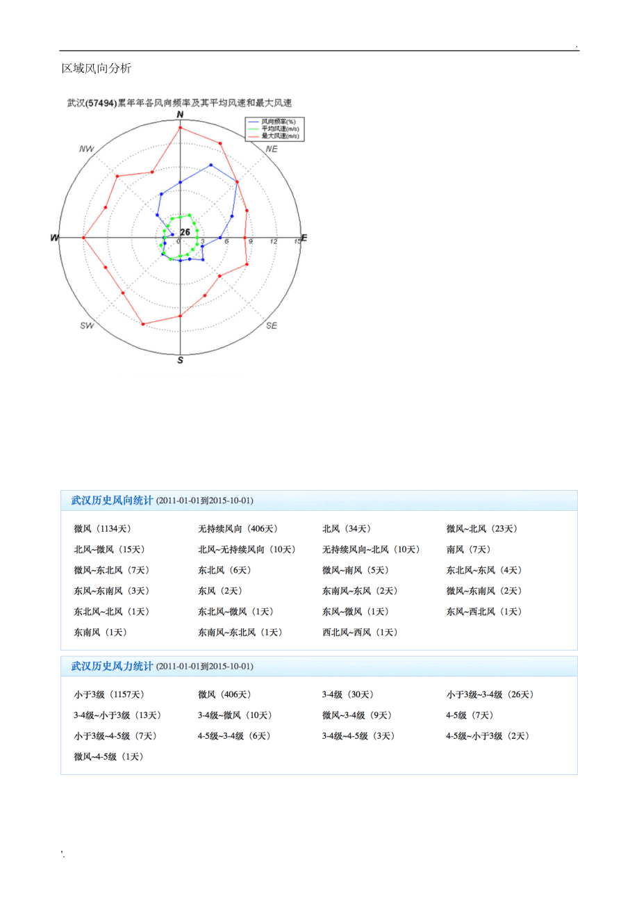 產業互聯網風向分析(產業互聯網風向分析論文)