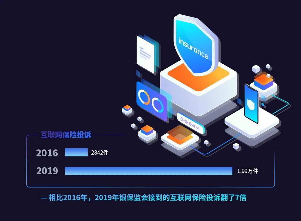 互聯網新聞銷售(互聯網新聞銷售怎么樣)