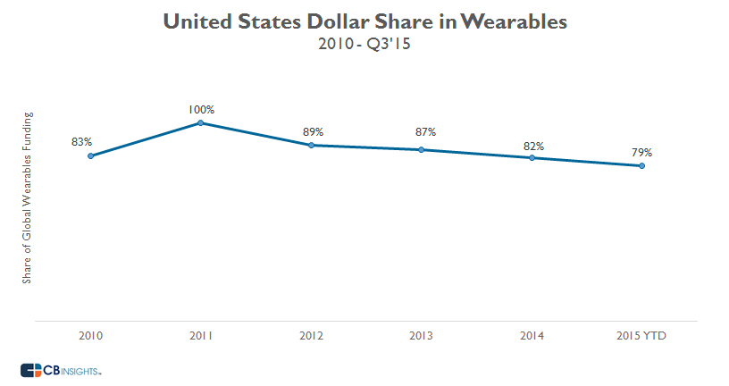 美國調查中國互聯網新聞(美國調查中國互聯網新聞報道)